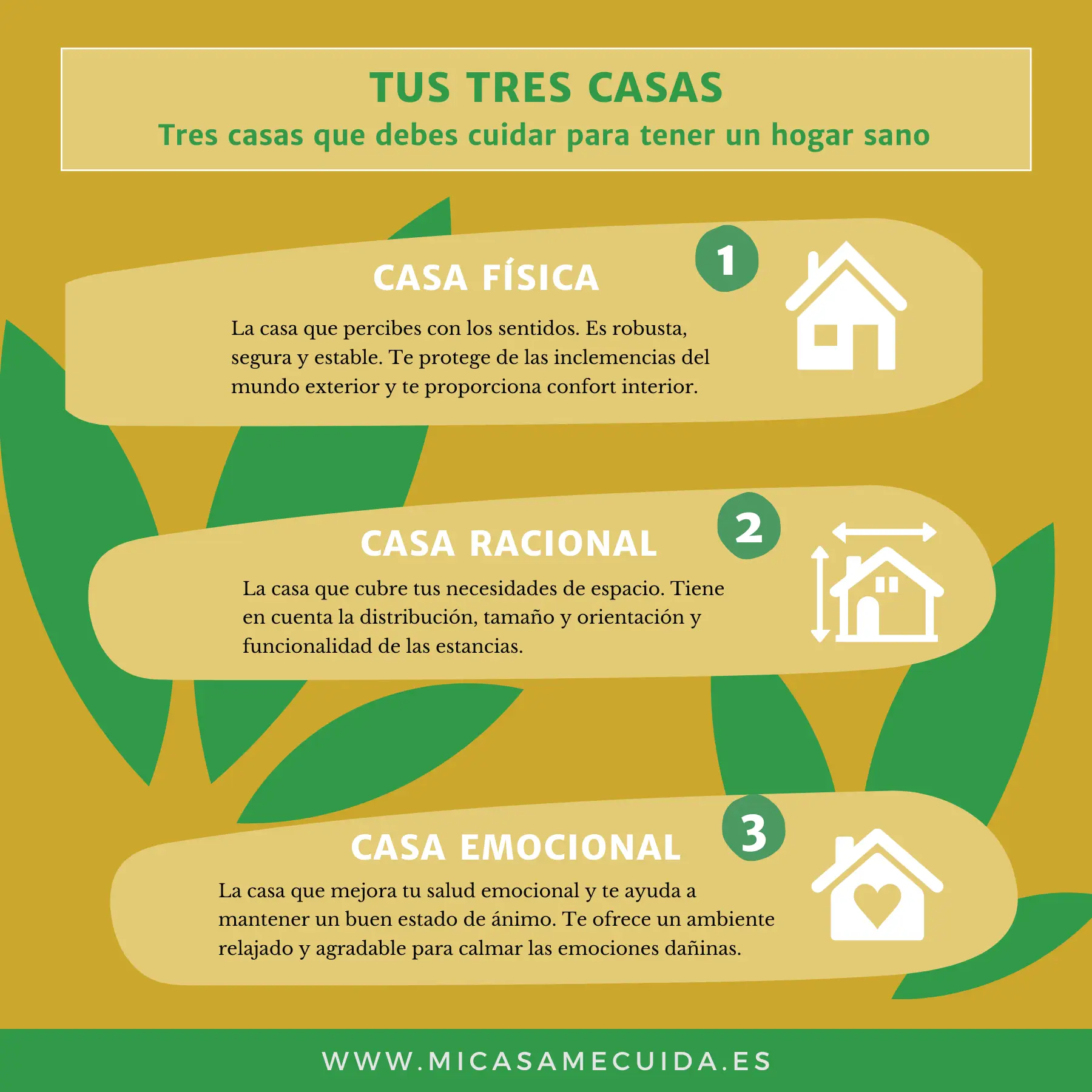 Tres casas que cuidar