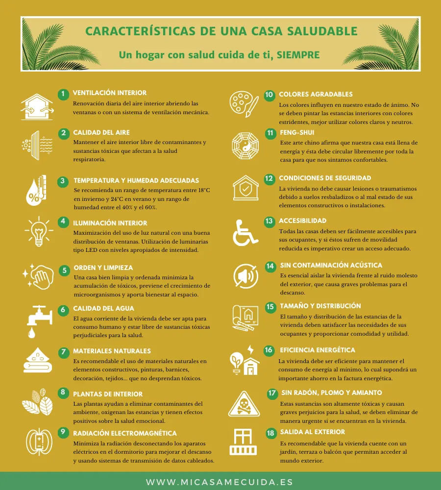 Características de casa saludable