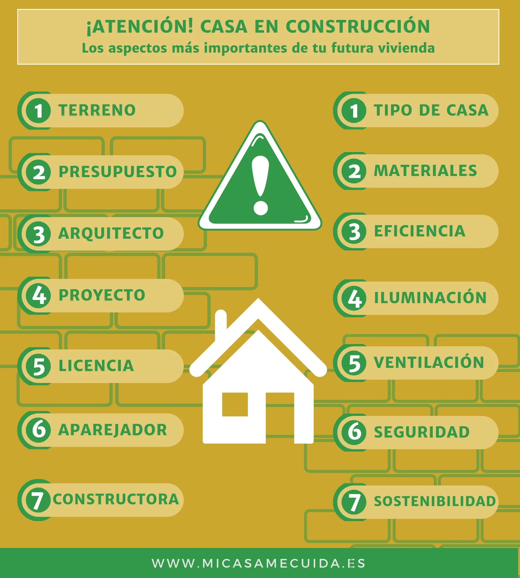Claves para construir una casa